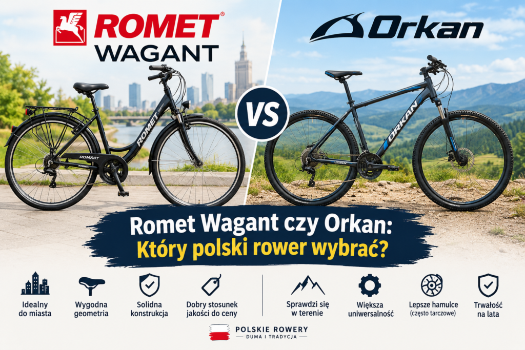 Romet Wagant czy Orkan: Który polski rower wybrać?